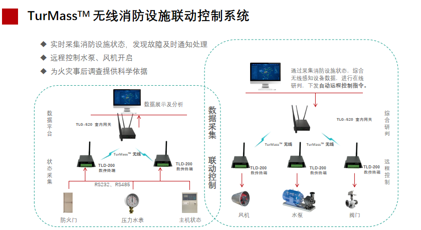 WPS图片(2).png
